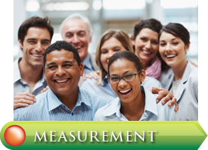 Measurement